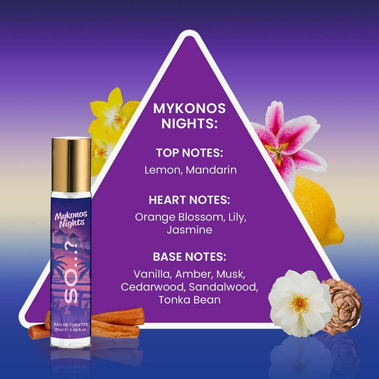 Eau de Toilette Format Voyage Mykonos Nights